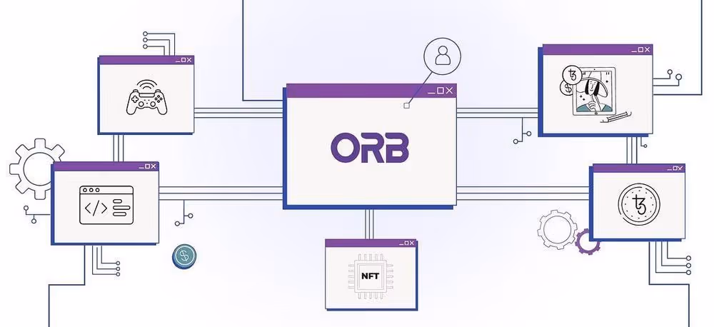 ORB3: Boosting Tezos Gaming, image 3